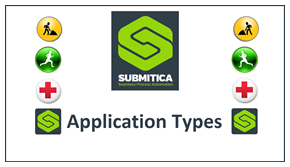 Application Types